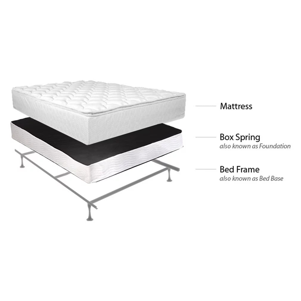 3pc. Dream Sleep Mattress w/ Boxspring & Metal Frame Set